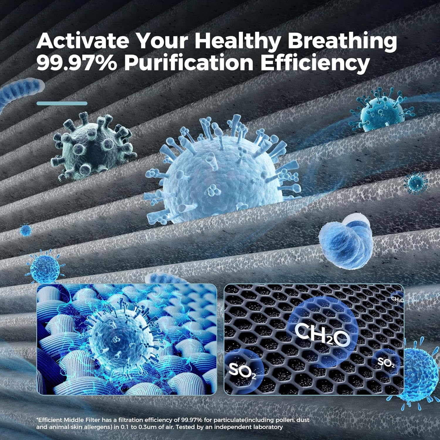Home air purifier equipped with air quality sensor